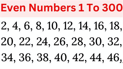 is 300 an even number|Finding whether 300 is Odd or Even Number .